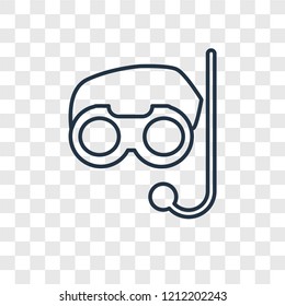 Snorkling Glasses concept vector linear icon isolated on transparent background, Snorkling Glasses concept transparency concept in outline style