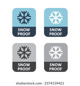 Snow proof material, coating and remedy information sign.