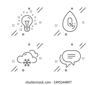 Snow Weather, No Alcohol And Idea Line Icons Set. Text Message Sign. Snowflake, Mineral Oil, Creativity. Chat Bubble. Business Set. Line Snow Weather Outline Icon. Vector