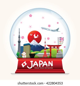 Snowball Japan vector. Country Japan travel vacation guide of goods, places and features. Set of Info graphic Element / icon / Symbol , Vector Design