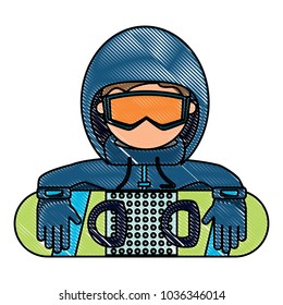 snowboard equipment design