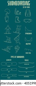Snowboard icons set