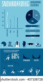 Snowboard infographic