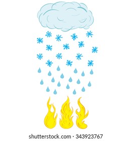 The snowfall passing into a rain and a fire