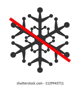 Snowflake icon vector, abstract sign stop or ban flat design, illustration modern isolated badge for web.