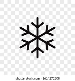 Snowflake vector icon in modern design style for web site and mobile app