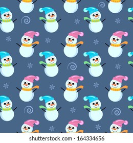 snowman background