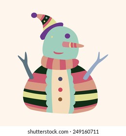 snowman cartoon elements vector,eps