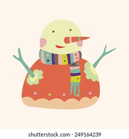 snowman cartoon elements vector,eps