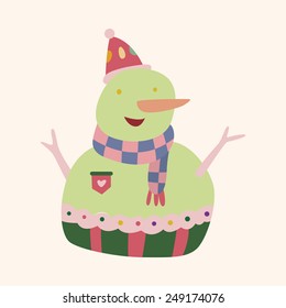 snowman cartoon elements vector,eps
