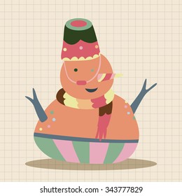 snowman cartoon elements vector,eps