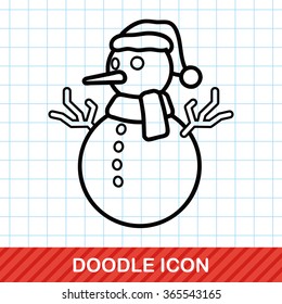 snowman doodle