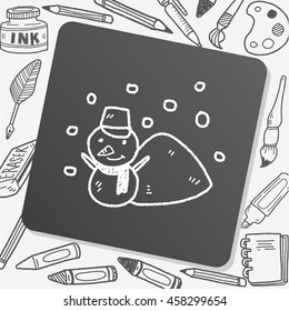 snowman doodle