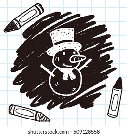 snowman doodle