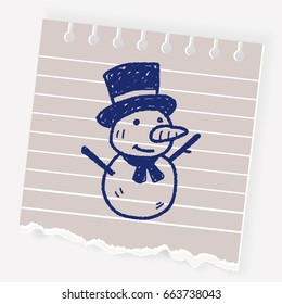snowman doodle