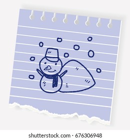 snowman doodle
