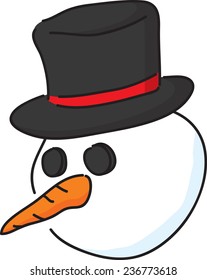 snowman face