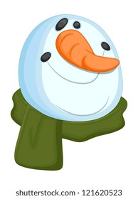 Snowman Head
