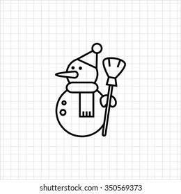 Snowman icon