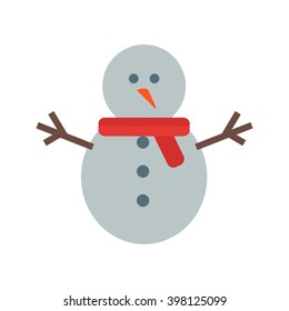 Snowman II