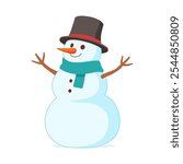 snowman made of snow in winter