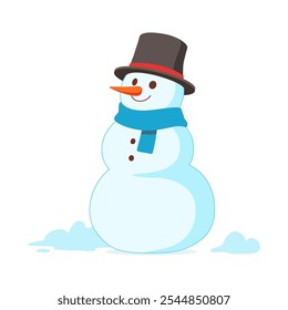 snowman made of snow in winter