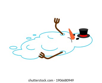 Snowman melted. Christmas is over. holiday is over. End of winter