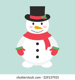 snowman in mittens