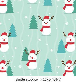 Snowman pattern wallpaper. Snowman character design. Christmas poster. free space for text.