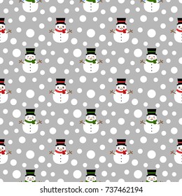 Snowman Seamless Pattern Background, Christmas Vector illustration