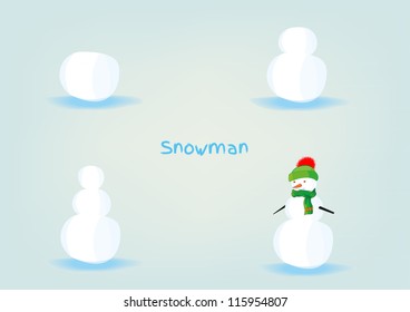 snowman's creation