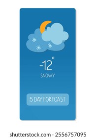 Snowy weather forecast displaying low temperatures and five-day outlook