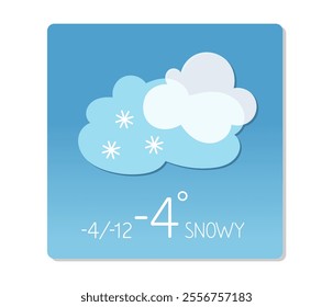 Snowy weather forecast displaying temperature and conditions for a cold day