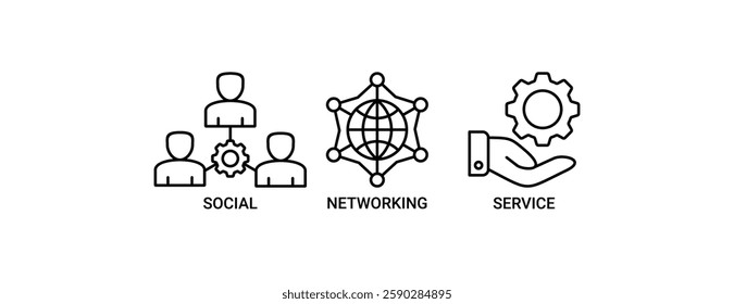 SNS banner web icon vector illustration concept of social networking service with icon of communication, chat, community, internet, user and service icons. Outline vector symbol background.