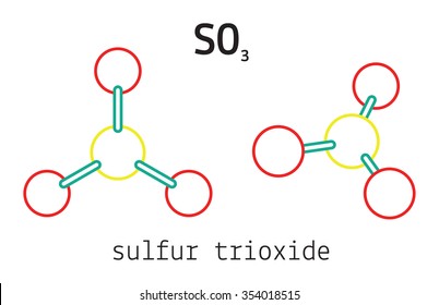 SO3 sulfur trioxide 3d molecule isolated on white