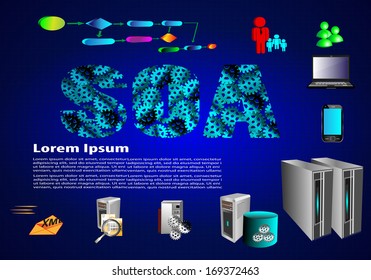 SOA and ESB infographics