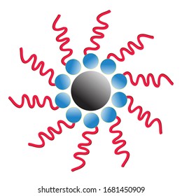 Seifenmoleküle greifen Schmutz an. Mechanismus zur Entfernung von Coronavirus aus der Haut mit einem Tensid. Raumfüllmodell für Stearinsäure (Seife)-Molekül 