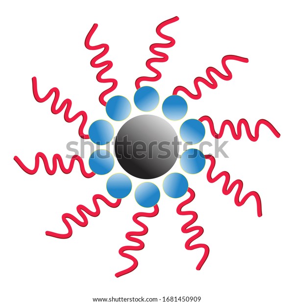 Soap Molecule Attacks Dirt Mechanism Remove Stock Vector