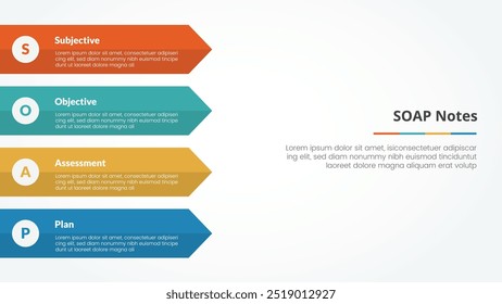 SOAP note infographic concept for slide presentation with rectangle arrow on left side with 4 point list with flat style vector