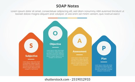 Concepto de infografía de nota SOAP para presentación de diapositivas con forma de flecha en rectángulo con dirección superior con lista de 4 puntos con Vector de estilo plano