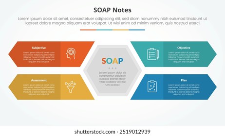 SOAP-Notiz Infografik-Konzept für Folienpräsentation mit Hexagon-Shape-Center mit langem Rechteckpfeil mit 4-Punkt-Liste mit flachem Stil Vektor
