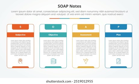 SOAP note infographic concept for slide presentation with big outline table box and strong header with 4 point list with flat style vector
