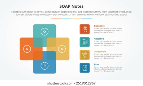 SOAP note infographic concept for slide presentation with square cycle circular with 4 point list with flat style vector