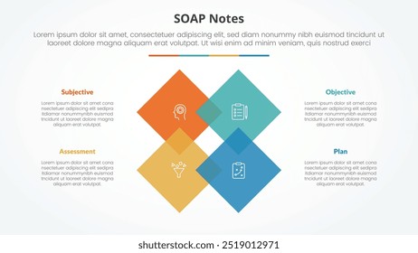 Conceito infográfico de nota SOAP para apresentação de slides com losango quadrado girado no centro com lista de 4 pontos com vetor de estilo plano