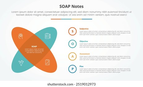 Conceito infográfico de nota SOAP para apresentação de slides com forma redonda com forma x com lista de 4 pontos com vetor de estilo plano