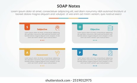 SOAP note infographic concept for slide presentation with long rectangle box container with colorful badge header with 4 point list with flat style vector