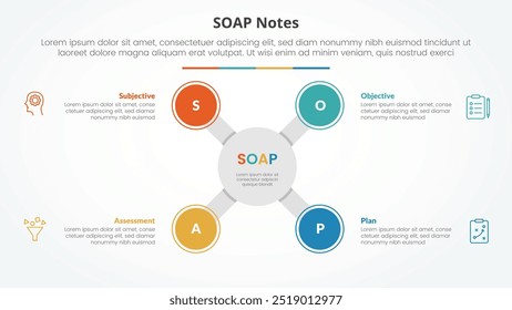 Conceito infográfico de nota SOAP para apresentação de slide com forma x de círculo grande no centro com lista de 4 pontos com vetor de estilo plano