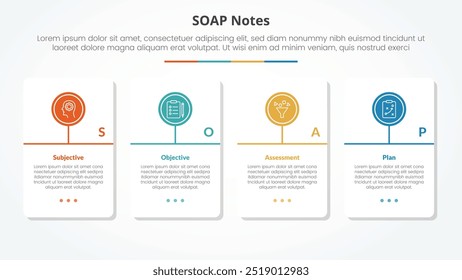 Conceito infográfico de nota SOAP para apresentação de slides com contêiner de tabela grande com modelo de linha de tempo de linha de círculo com lista de 4 pontos com vetor de estilo plano