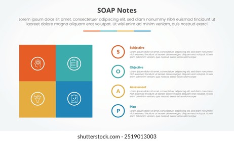 Conceito infográfico de nota SOAP para apresentação de slides com matriz de caixa quadrada com pilha de contorno de círculo com lista de 4 pontos com vetor de estilo plano
