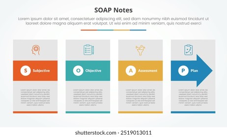 SOAP note infographic concept for slide presentation with big box and arrow shape through with 4 point list with flat style vector